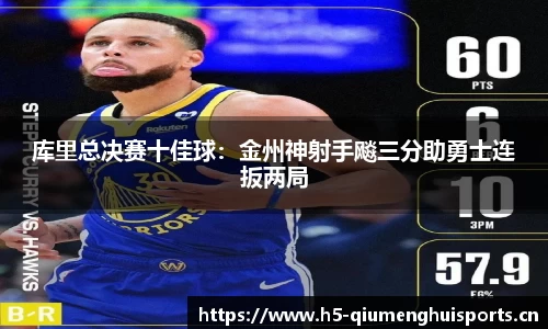 库里总决赛十佳球：金州神射手飚三分助勇士连扳两局